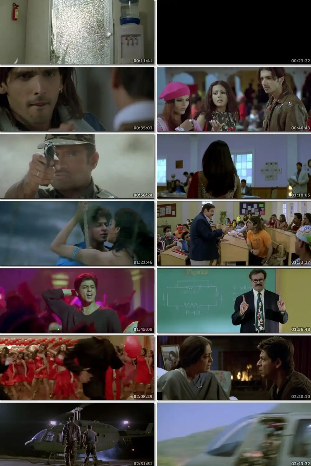 Main Hoon Na Screenshot 1
