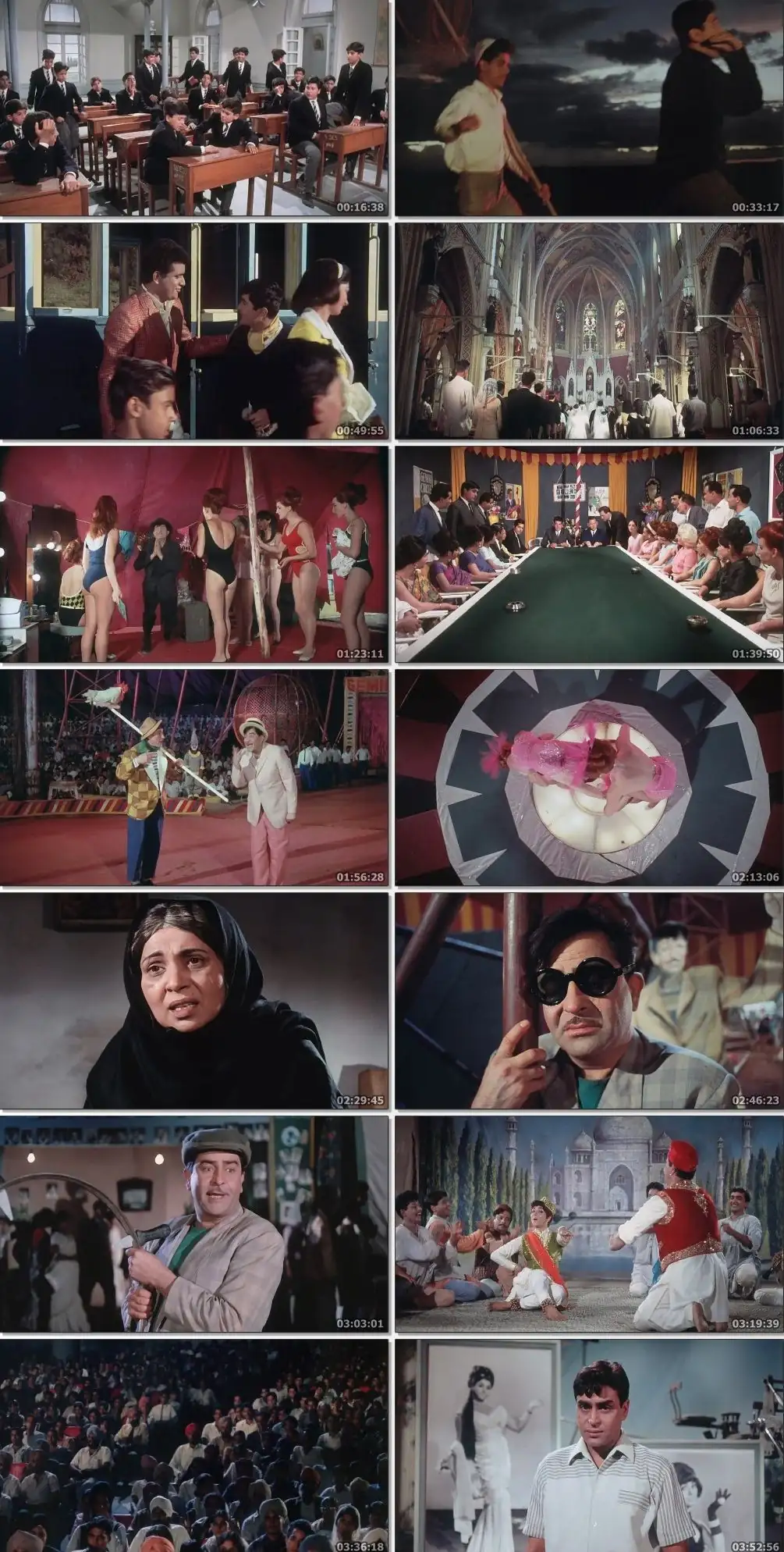 Mera Naam Joker Screenshot 1