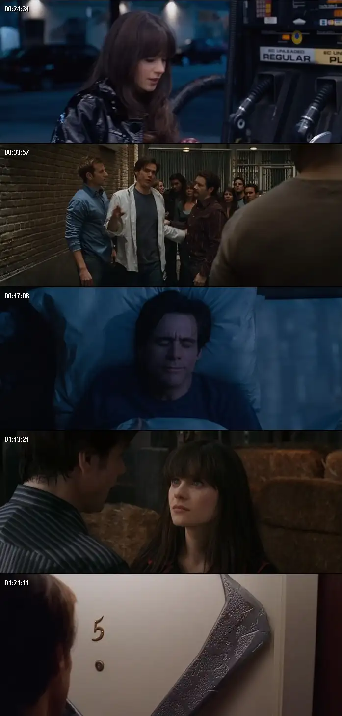 Yes Man Screenshot 1 Yes Man Screenshot 1