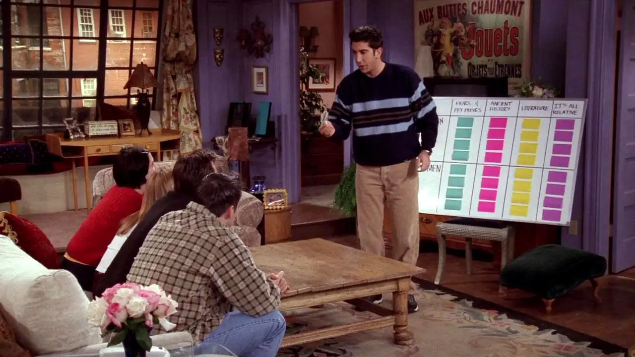 Friends Screenshot 1